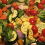 Best Southern Fried Chicken Batter